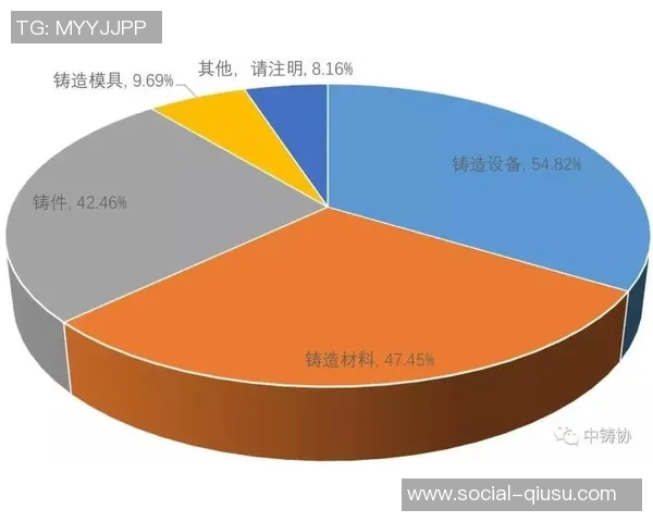 校园足球发展现状及影响因素问卷调查分析与建议
